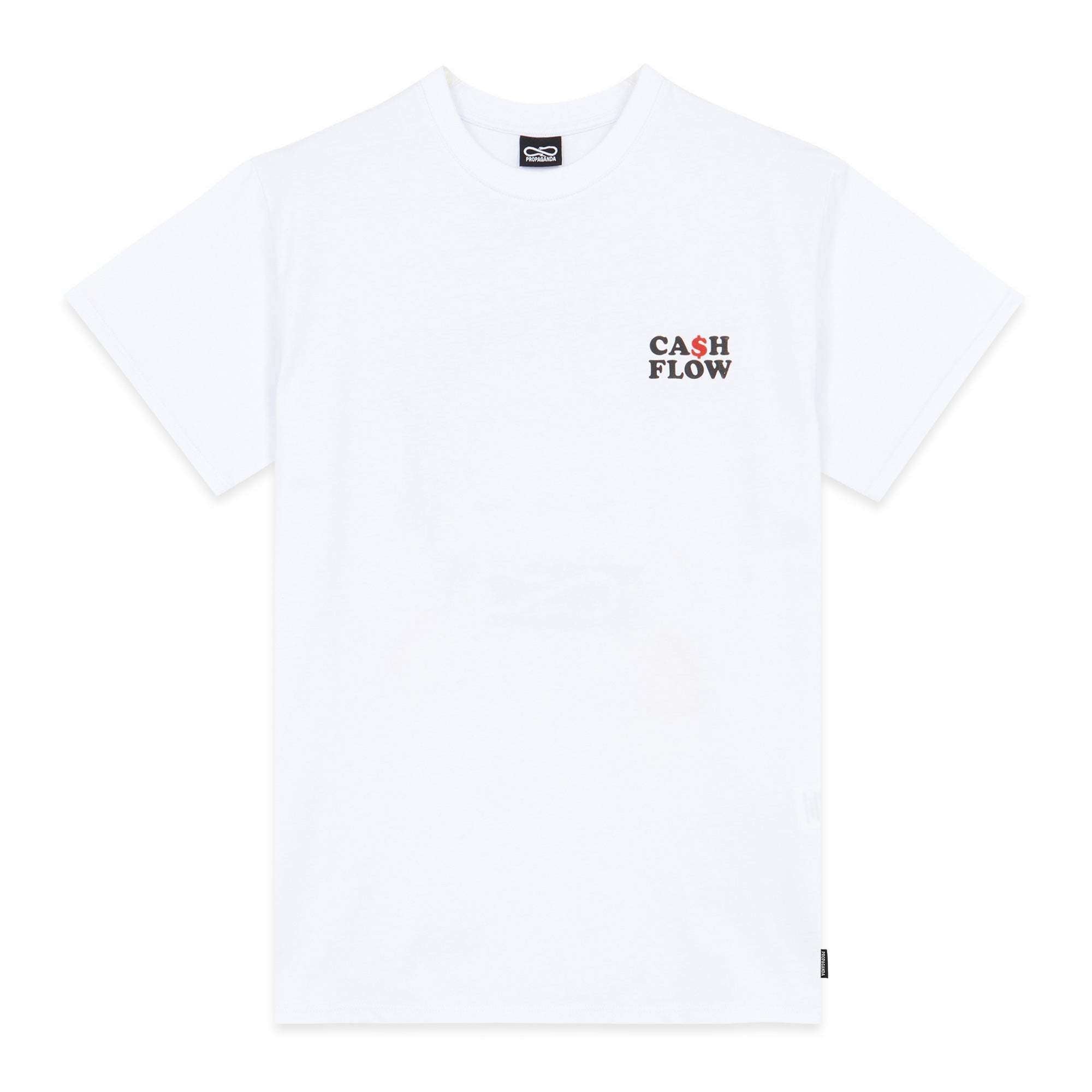 Propaganda Uomo T-shirt 23SSPRTS645